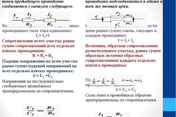 Современный маркетплейс kraken door