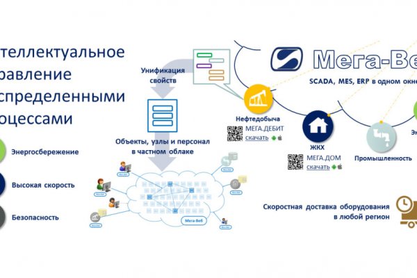 Кракен оригинальная ссылка для тор